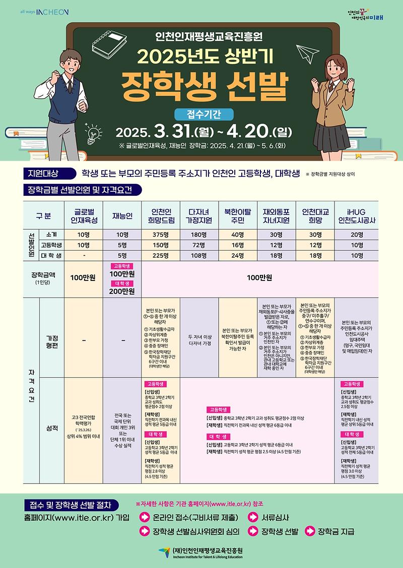 [붙임1]★2025년_상반기_장학생_선발_포스터.jpg 이미지